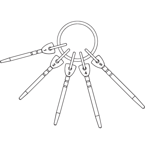 Post gauge Post size 1-4